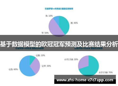 基于数据模型的欧冠冠军预测及比赛结果分析